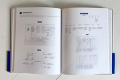 Graphic Design Book Collectable UX UI Design Digital User Experience Guide