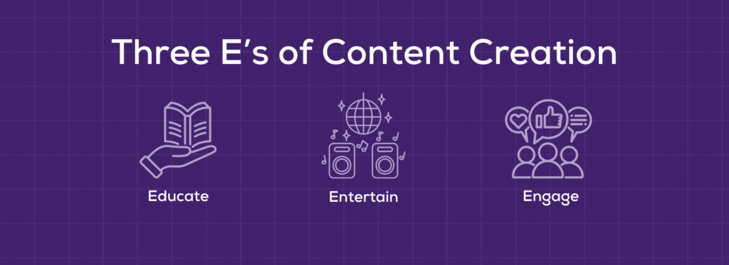 Three E’s of Content Creation