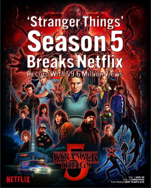 stranger things season record poster